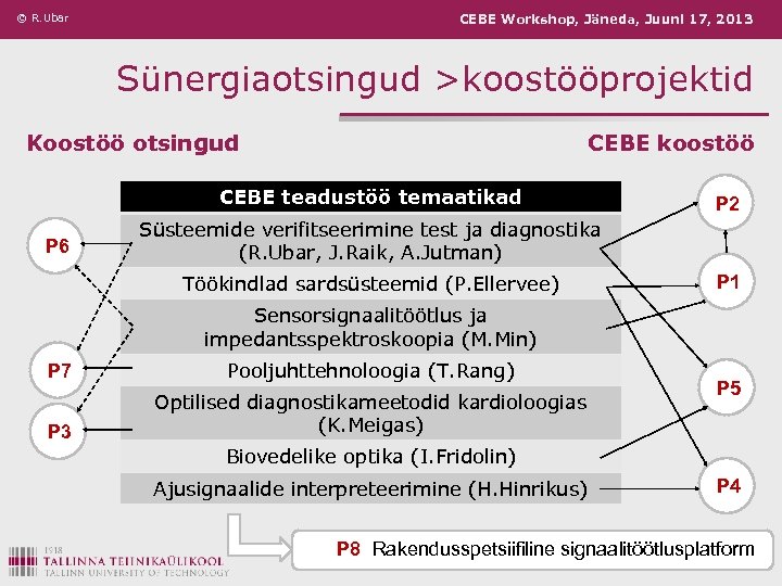 © R. Ubar CEBE Workshop, Jäneda, Juuni 17, 2013 Sünergiaotsingud >koostööprojektid Koostöö otsingud CEBE