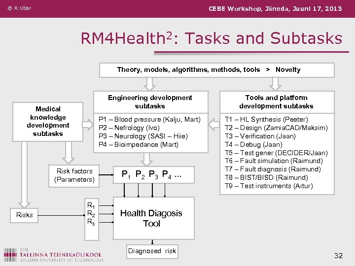© R. Ubar CEBE Workshop, Jäneda, Juuni 17, 2013 RM 4 Health 2: Tasks