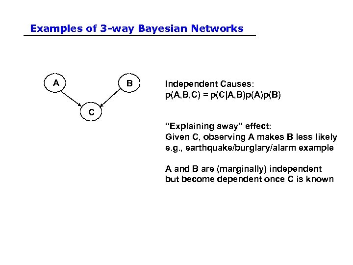 Examples of 3 -way Bayesian Networks A B Independent Causes: p(A, B, C) =