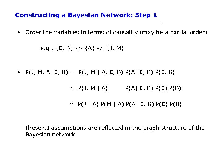Constructing a Bayesian Network: Step 1 • Order the variables in terms of causality