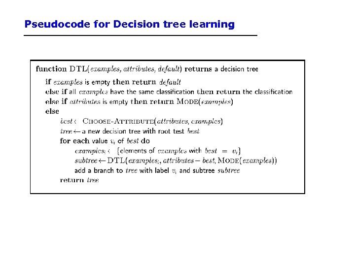 Pseudocode for Decision tree learning 