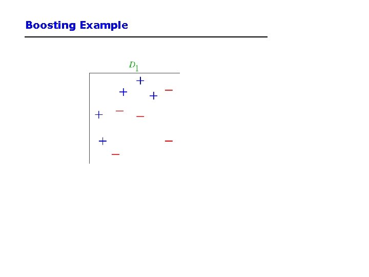 Boosting Example 