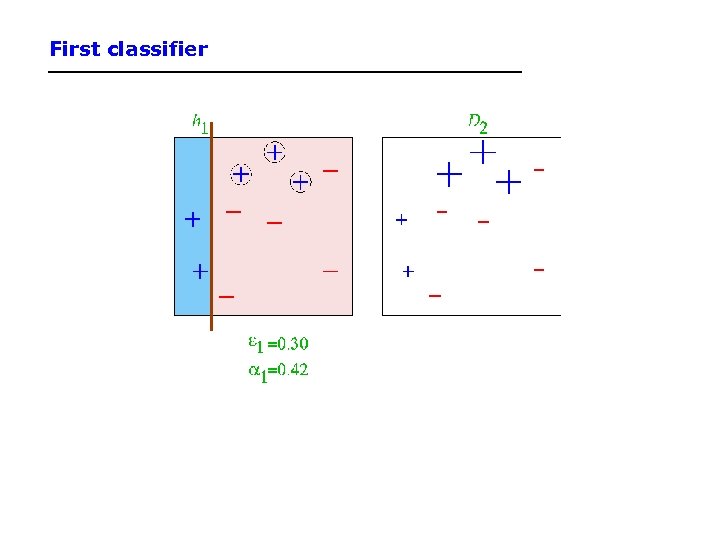 First classifier 