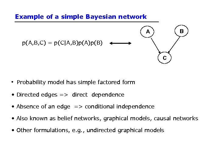 Example of a simple Bayesian network B A p(A, B, C) = p(C|A, B)p(A)p(B)
