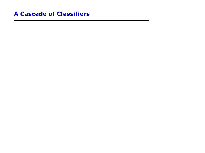 A Cascade of Classifiers 