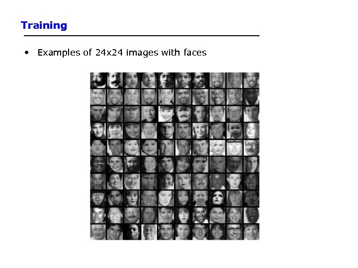 Training • Examples of 24 x 24 images with faces 