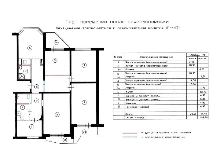 П 44 контракт