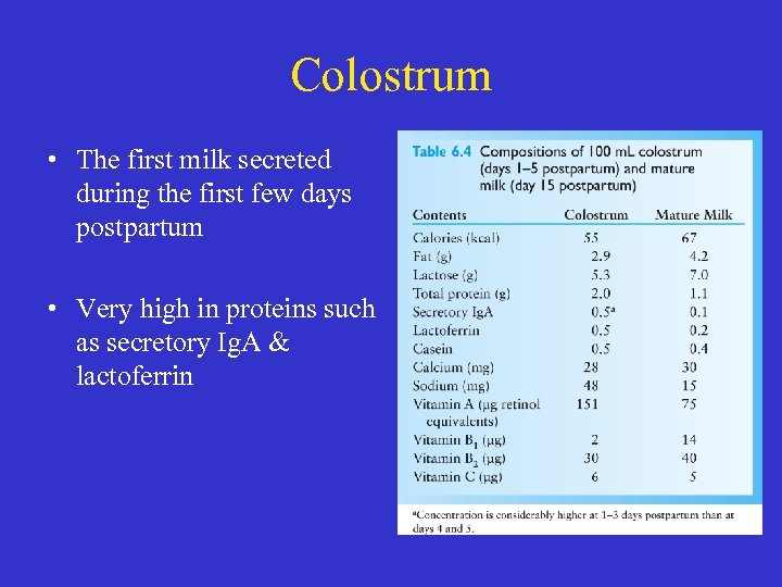 Colostrum • The first milk secreted during the first few days postpartum • Very