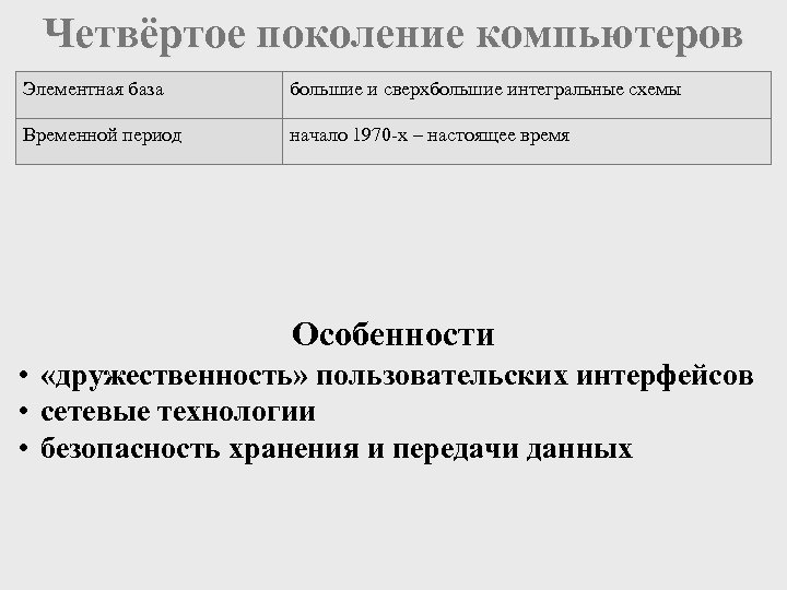 Четвёртое поколение компьютеров Элементная база большие и сверхбольшие интегральные схемы Временной период начало 1970