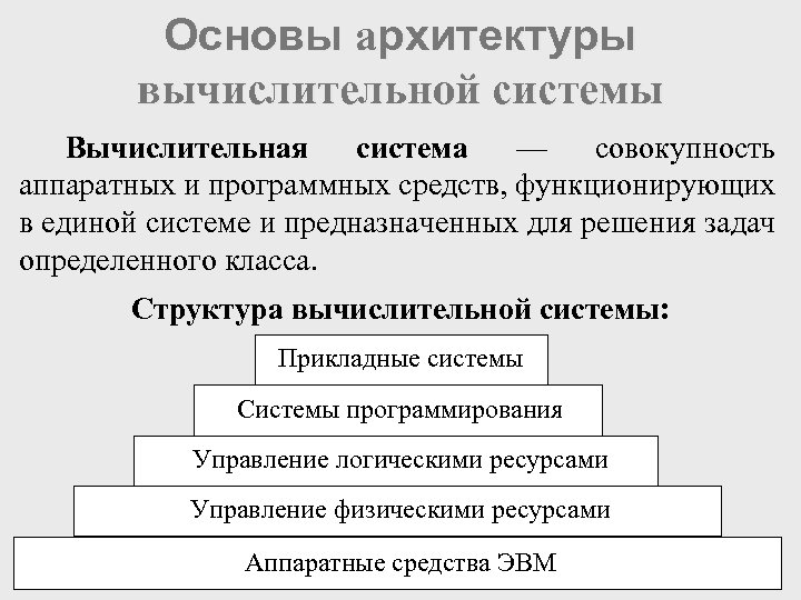 Основы архитектуры вычислительной системы Вычислительная система — совокупность аппаратных и программных средств, функционирующих в