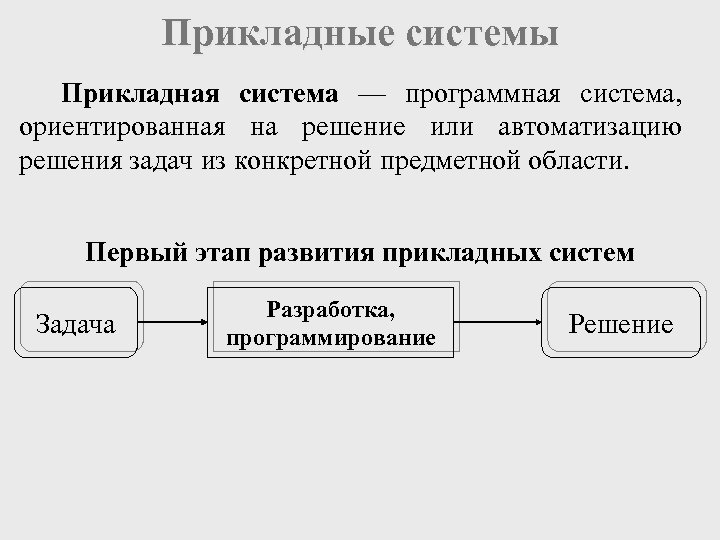 Прикладные системы Прикладная система — программная система, ориентированная на решение или автоматизацию решения задач