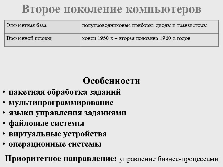 Второе поколение компьютеров Элементная база полупроводниковые приборы: диоды и транзисторы Временной период конец 1950