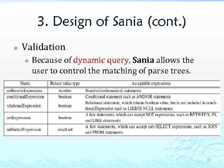 3. Design of Sania (cont. ) Validation ³ Because of dynamic query, Sania allows