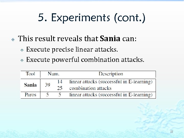 5. Experiments (cont. ) This result reveals that Sania can: Execute precise linear attacks.