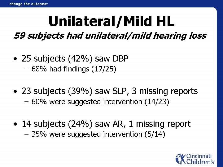 Unilateral/Mild HL 59 subjects had unilateral/mild hearing loss • 25 subjects (42%) saw DBP