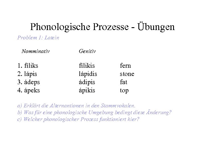 Phonologische Prozesse - Übungen Problem 1: Latein Nomminativ 1. fíliks 2. lápis 3. ádeps