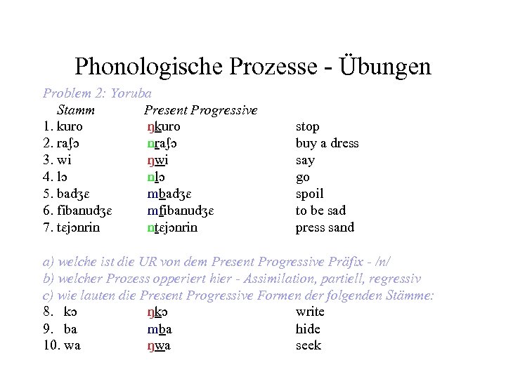 Phonologische Prozesse - Übungen Problem 2: Yoruba Stamm Present Progressive 1. kuro ŋkuro 2.