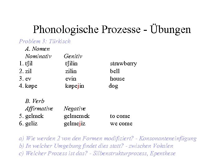 Phonologische Prozesse - Übungen Problem 3: Türkisch A. Nomen Nominativ Genitiv 1. tʃilin 2.