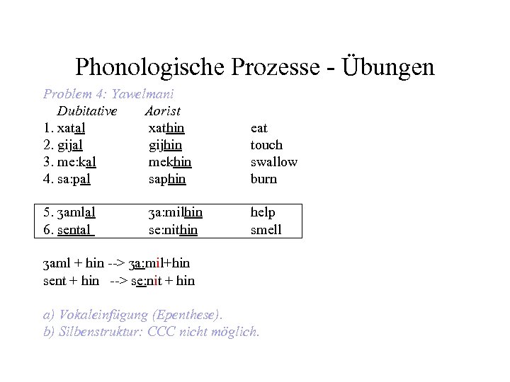 Phonologische Prozesse - Übungen Problem 4: Yawelmani Dubitative Aorist 1. xatal xathin 2. gijal