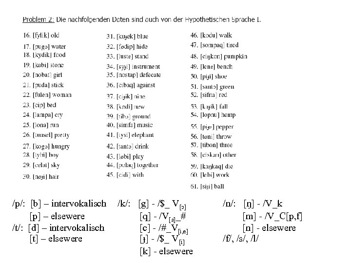 /p/: [b] – intervokalisch [p] – elsewere /t/: [d] – intervokalisch [t] – elsewere