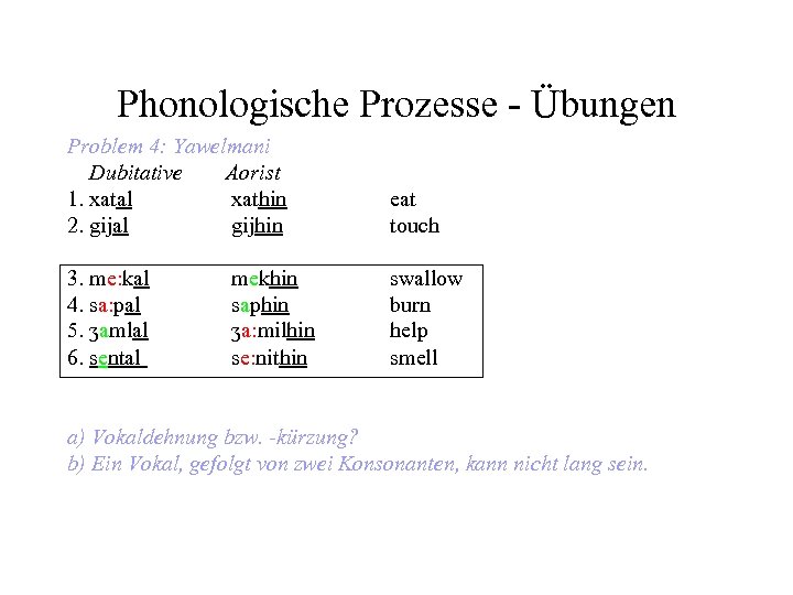 Phonologische Prozesse - Übungen Problem 4: Yawelmani Dubitative Aorist 1. xatal xathin 2. gijal