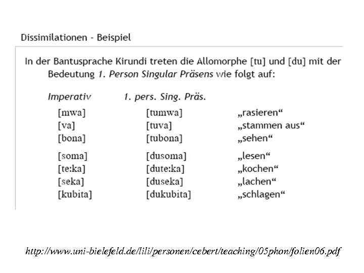 http: //www. uni-bielefeld. de/lili/personen/cebert/teaching/05 phon/folien 06. pdf 