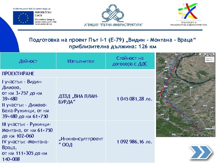 Подготовка на проект Път I-1 (Е-79) „Видин - Монтана - Враца“ приблизителна дължина: 126