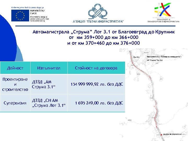 Автомагистрала „Струма” Лот 3. 1 от Благоевград до Крупник от км 359+000 до км