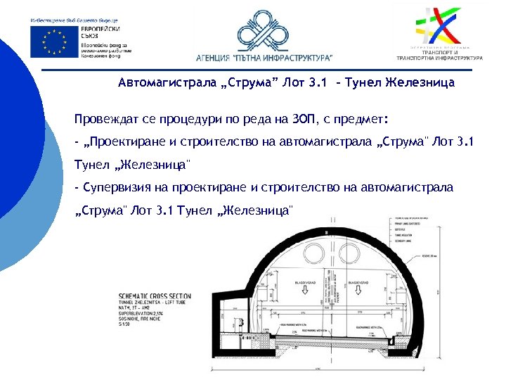 Автомагистрала „Струма” Лот 3. 1 - Тунел Железница Провеждат се процедури по реда на