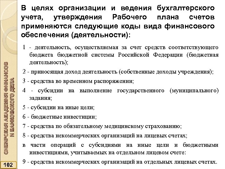 СИБИРСКАЯ АКАДЕМИЯ ФИНАНСОВ И БАНКОВСКОГО ДЕЛА В целях организации и ведения бухгалтерского учета, утверждения