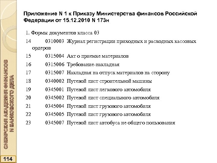 Приложение N 1 к Приказу Министерства финансов Российской Федерации от 15. 12. 2010 N