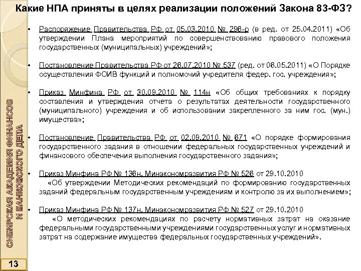 Какие НПА приняты в целях реализации положений Закона 83 -ФЗ? Постановление Правительства РФ от