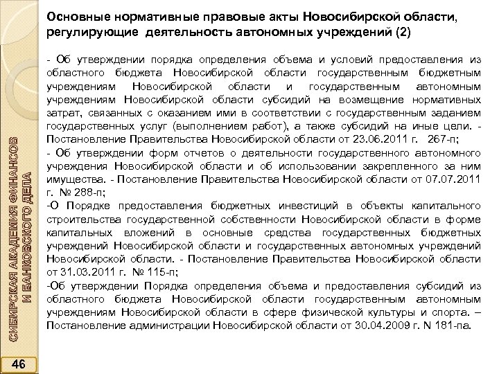 СИБИРСКАЯ АКАДЕМИЯ ФИНАНСОВ И БАНКОВСКОГО ДЕЛА Основные нормативные правовые акты Новосибирской области, регулирующие деятельность