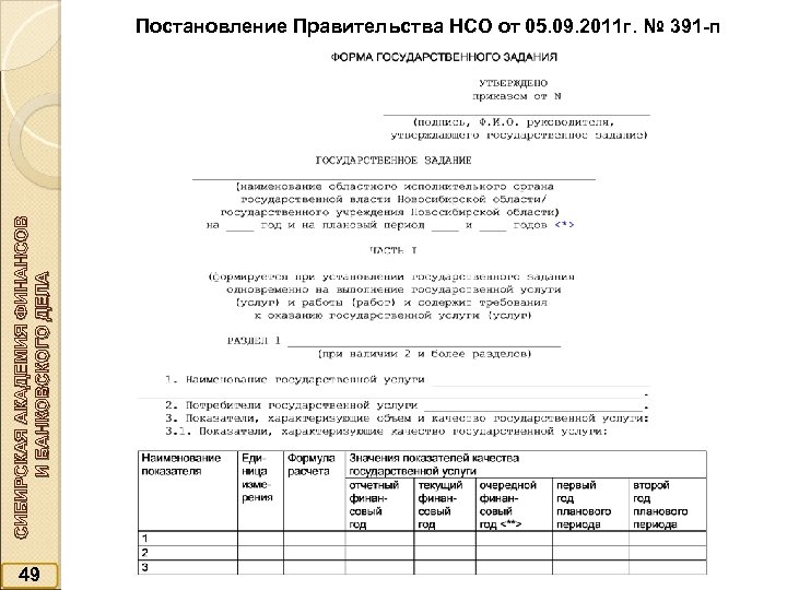 СИБИРСКАЯ АКАДЕМИЯ ФИНАНСОВ И БАНКОВСКОГО ДЕЛА Постановление Правительства НСО от 05. 09. 2011 г.