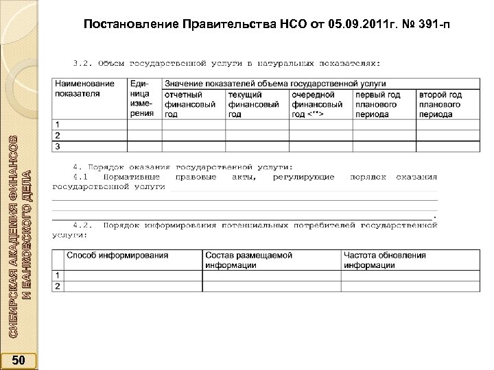СИБИРСКАЯ АКАДЕМИЯ ФИНАНСОВ И БАНКОВСКОГО ДЕЛА Постановление Правительства НСО от 05. 09. 2011 г.
