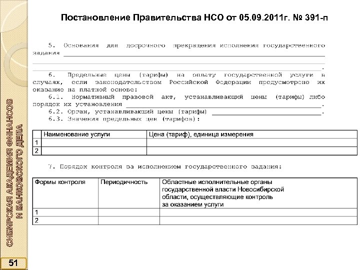СИБИРСКАЯ АКАДЕМИЯ ФИНАНСОВ И БАНКОВСКОГО ДЕЛА Постановление Правительства НСО от 05. 09. 2011 г.