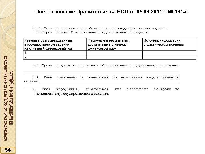 СИБИРСКАЯ АКАДЕМИЯ ФИНАНСОВ И БАНКОВСКОГО ДЕЛА Постановление Правительства НСО от 05. 09. 2011 г.