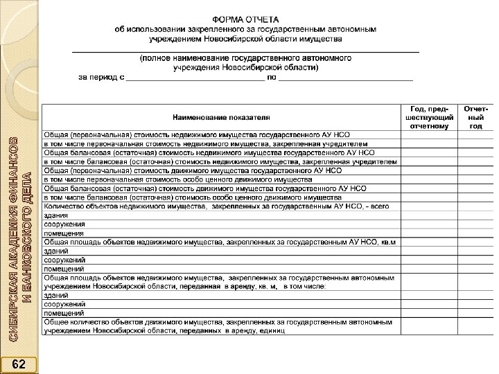 62 СИБИРСКАЯ АКАДЕМИЯ ФИНАНСОВ И БАНКОВСКОГО ДЕЛА 