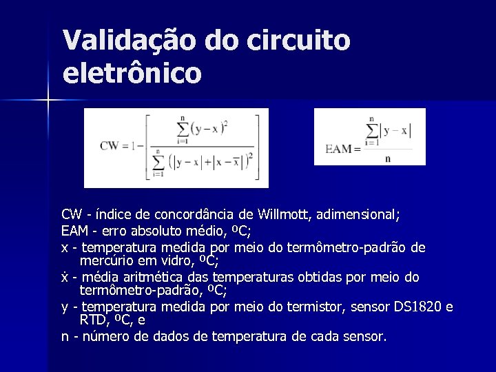 Validação do circuito eletrônico CW - índice de concordância de Willmott, adimensional; EAM -