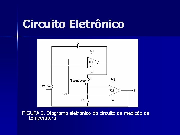 Circuito Eletrônico FIGURA 2. Diagrama eletrônico do circuito de medição de temperatura 
