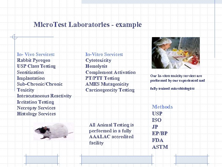 Micro. Test Laboratories - example In- Vivo Services: Rabbit Pyrogen USP Class Testing Sensitization