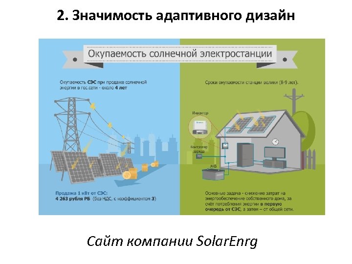 2. Значимость адаптивного дизайн Сайт компании Solar. Enrg 