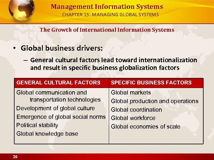 Management Information Systems CHAPTER 15: MANAGING GLOBAL SYSTEMS The Growth of International Information Systems