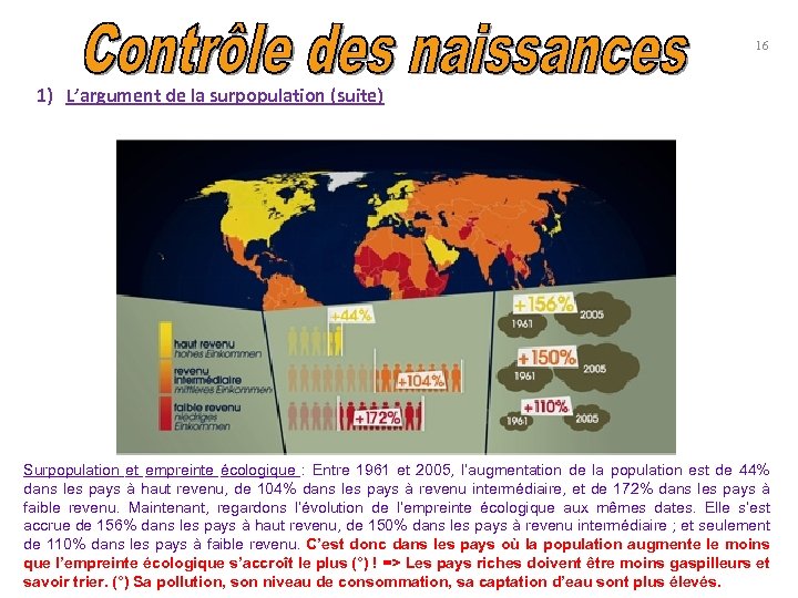 16 1) L’argument de la surpopulation (suite) Surpopulation et empreinte écologique : Entre 1961