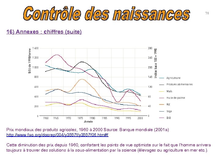 78 16) Annexes : chiffres (suite) Prix mondiaux des produits agricoles, 1960 à 2000