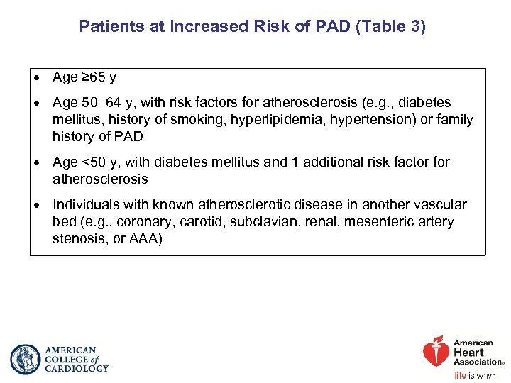 Patients at Increased Risk of PAD (Table 3) Age ≥ 65 y Age 50–