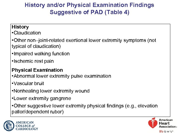 History and/or Physical Examination Findings Suggestive of PAD (Table 4) History • Claudication •