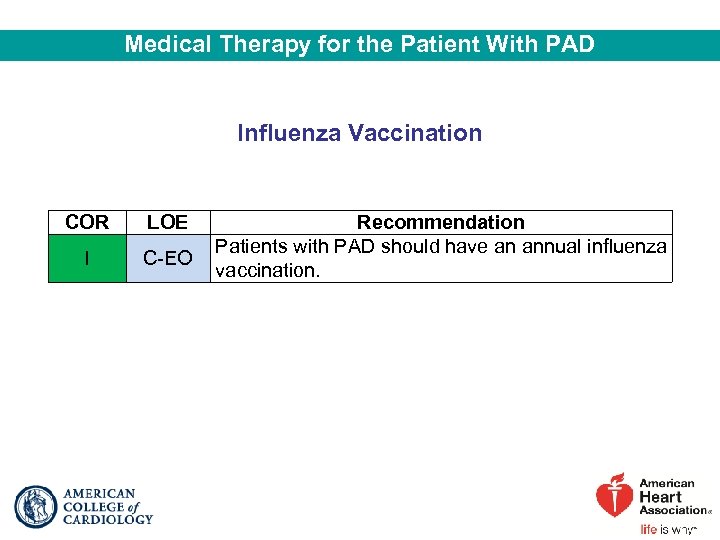 Medical Therapy for the Patient With PAD Influenza Vaccination COR LOE I C-EO Recommendation