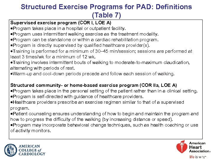 Structured Exercise Programs for PAD: Definitions (Table 7) Supervised exercise program (COR I, LOE