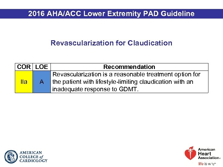 2016 AHA/ACC Lower Extremity PAD Guideline Revascularization for Claudication COR LOE IIa A Recommendation